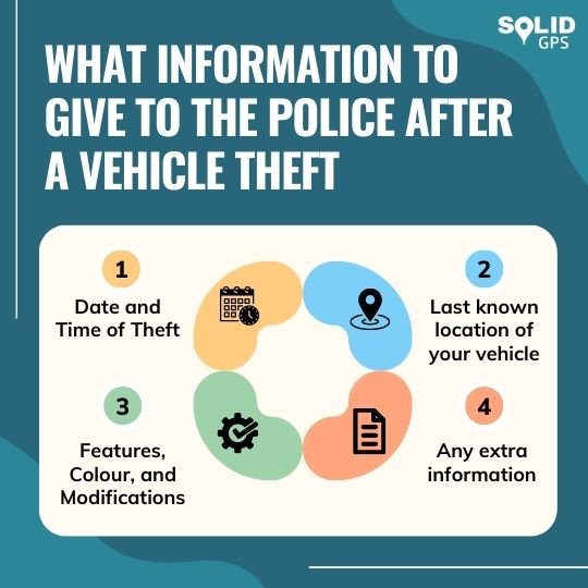 What Information To Give To The Police After A Vehicle Theft