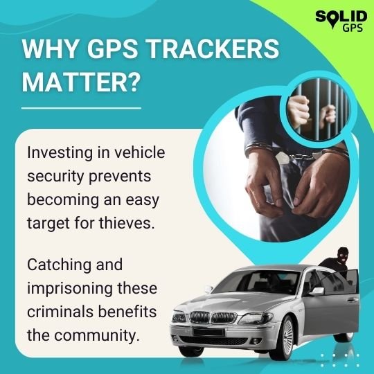 WHY GPS TRACKERS MATTER