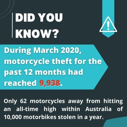 Fact About Motorcycle Theft in 2020