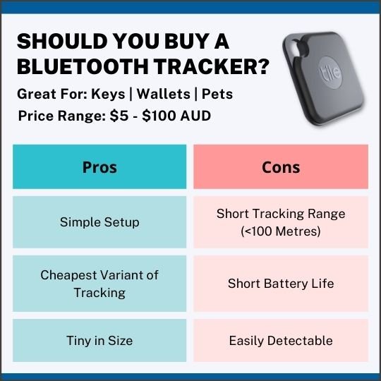 Should You Buy a Bluetooth Tracker?