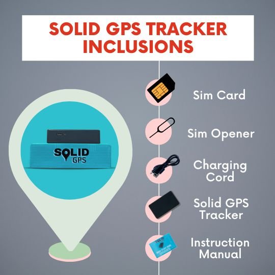 Solid GPS Tracker Inclusions