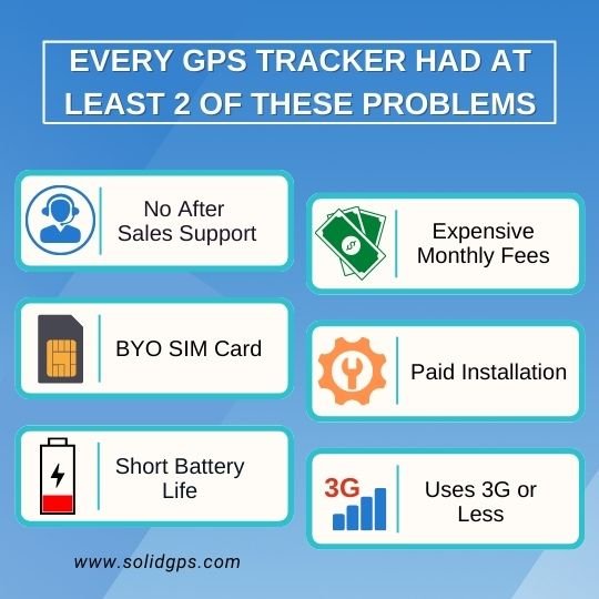 Every GPS tracker had at least 2 of these problems
