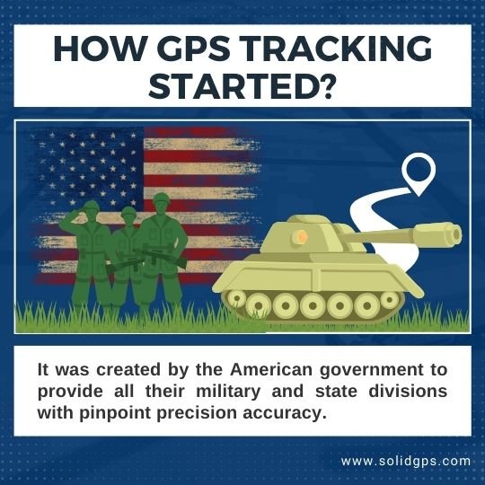 How GPS Tracking Started?