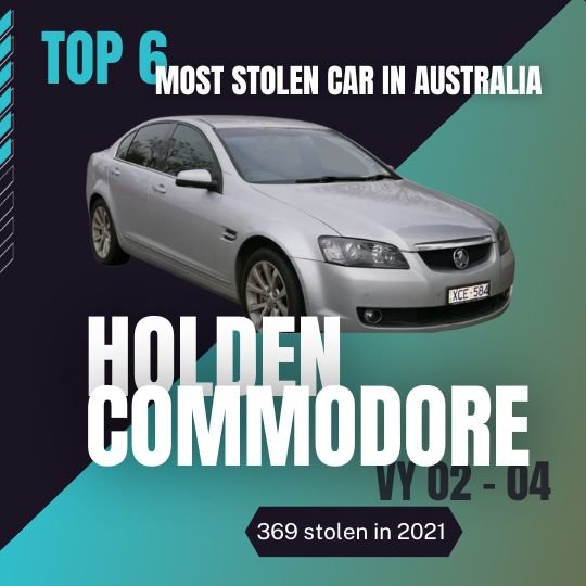 Top 6 Most Stolen Car in Australia 2022: Holden Commodore VY 02 - 04