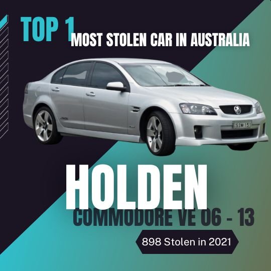 Top 1 Most Stolen Car in Australia 2022: Holden Commodore VE 06 - 13