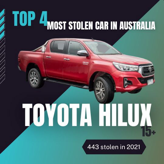 Top 4 Most Stolen Car in Australia 2022: Toyota Hilux 15+