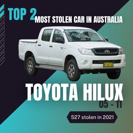 Top 2 Most Stolen Car in Australia 2022: Toyota Hilux 05 - 11