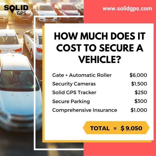 HOW MUCH DOES IT COST TO SECURE A VEHICLE