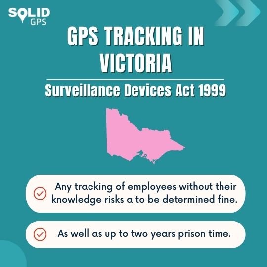 GPS Tracking Law in Victoria