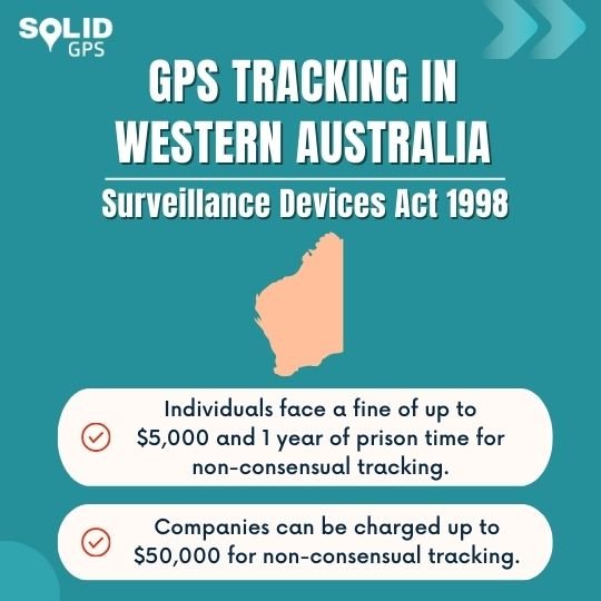 GPS Tracking Law in Western Australia