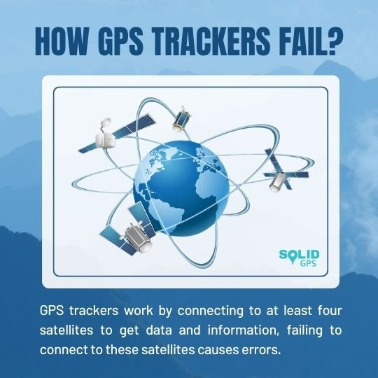 How GPS trackers fail