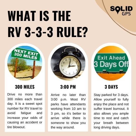 What is the RV 3-3-3 Rule