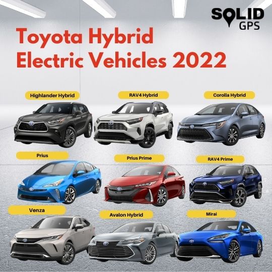 Toyota Hybrid Electric Vehicles