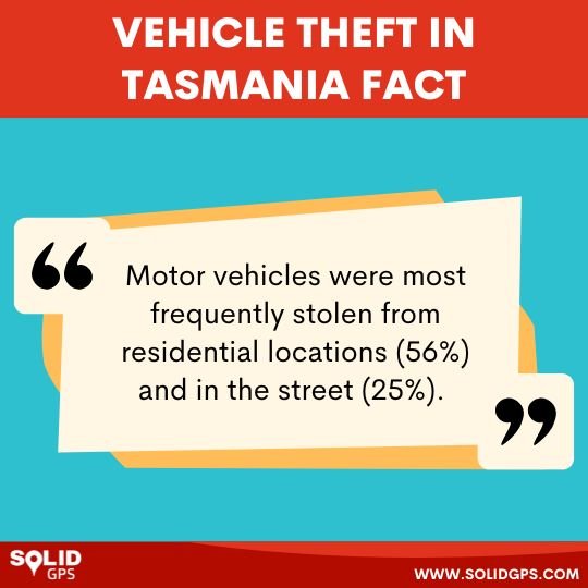 Vehicle theft in tasmania fact