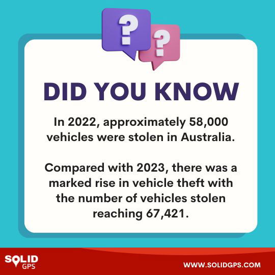 Fact about Vehicle Theft in Australia