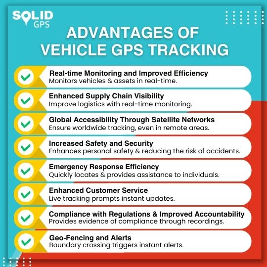 Advantages of Vehicle GPS Tracking