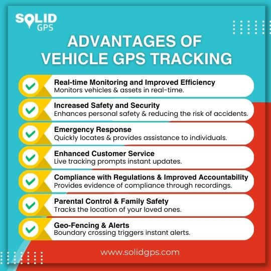 Advantages of Vehicle GPS Tracking