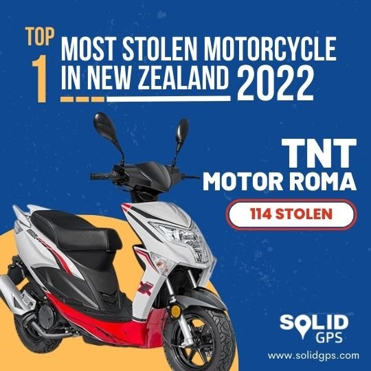 1st Most Stolen Motorcycle in NZ 2022