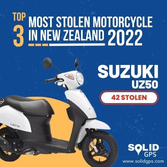 3rd Most Stolen Motorcycle in NZ 2022