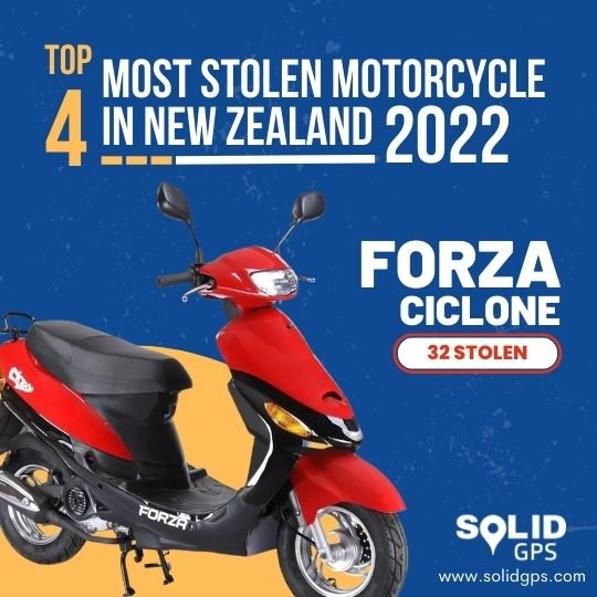 4th Most Stolen Motorcycle in NZ 2022
