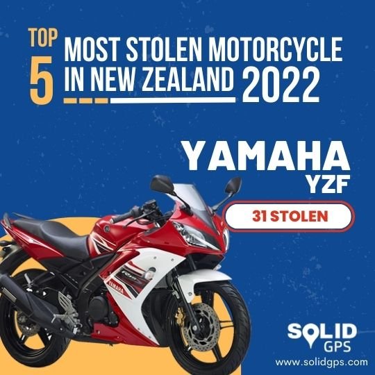 5th Most Stolen Motorcycle in NZ 2022