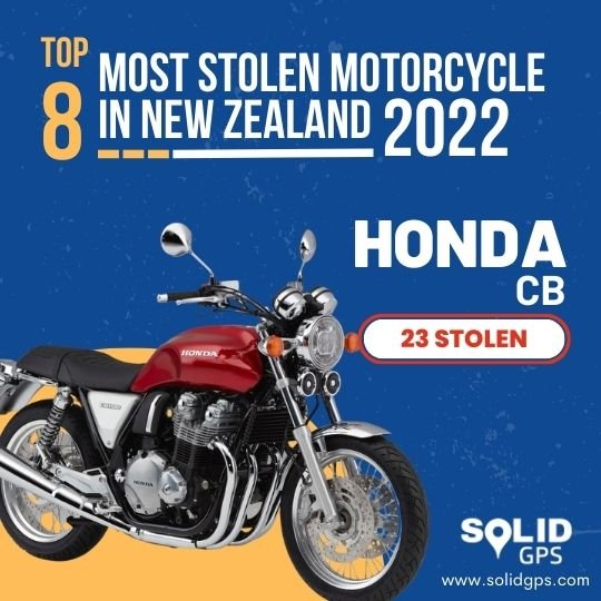8th Most Stolen Motorcycle in NZ 2022