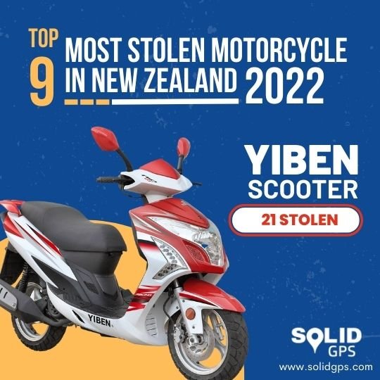 9th Most Stolen Motorcycle in NZ 2022