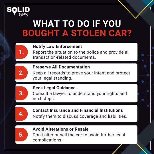 What To Do If You Bought A Stolen Car?