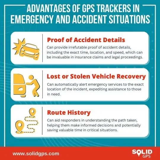 Infographic showing advantages of GPS trackers in emergency and accident situations