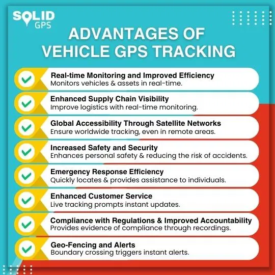 Advantages of Vehicle GPS Tracking Infographic listing advantages of vehicle GPS tracking