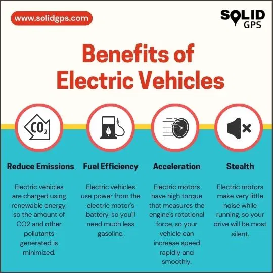 Infographic explaining the benefits of Toyota’s electric vehicles