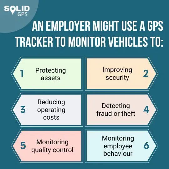Why Employers Use GPS Trackers Infographic showing why employers use GPS trackers to monitor vehicles