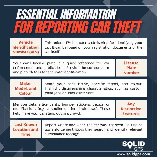 Infographic showing essential information needed to report car theft