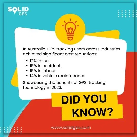 Fact About GPS Trackers Infographic showing a fact about GPS trackers