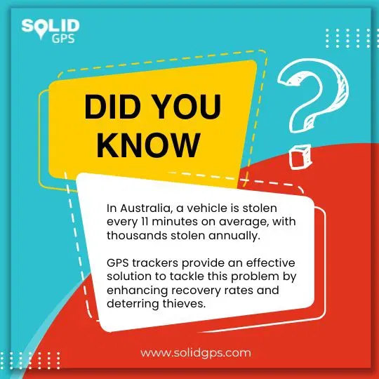 Fact About GPS Trackers Infographic showing a fact about GPS trackers