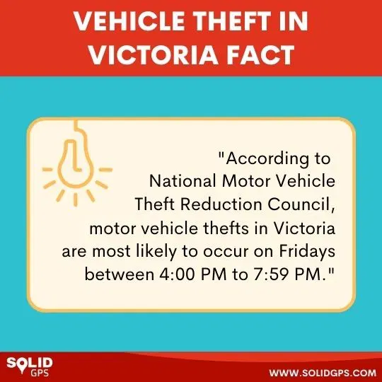 Fact About Vehicle Theft in Victoria Infographic showing a fact about vehicle theft in Victoria, Australia
