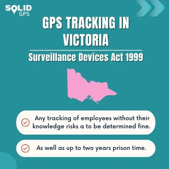 GPS Tracking Law in Victoria Infographic explaining GPS tracking laws in Victoria