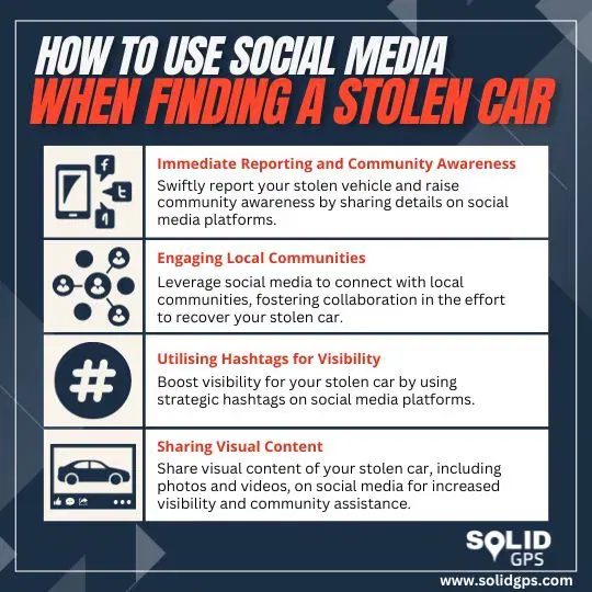 Infographic explaining how to use social media to find a stolen car
