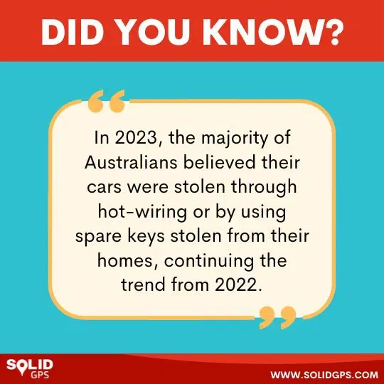 Did You Know? Vehicle Theft Fact in Northern Territory Infographic with a vehicle theft fact in Northern Territory
