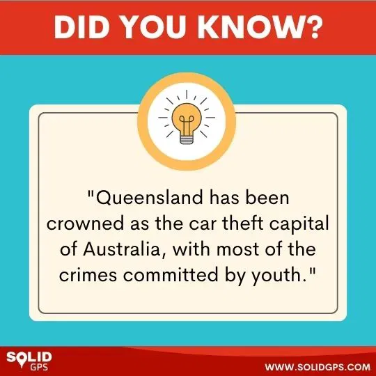 Vehicle Theft Fact – Queensland Infographic showing a fact about vehicle theft in Queensland
