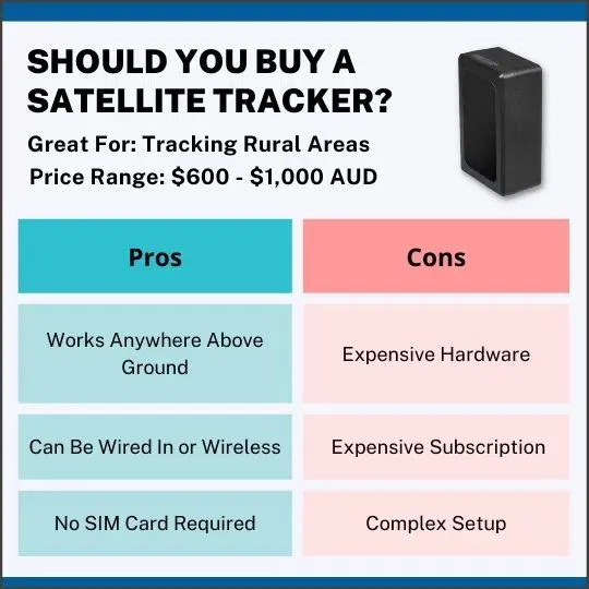 Infographic showing pros and cons of buying a satellite tracker