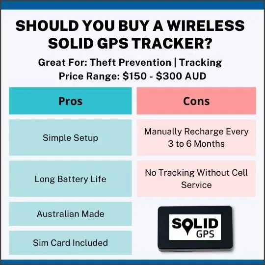 Infographic showing pros and cons of buying a wireless GPS tracker