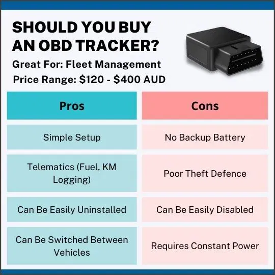 Infographic showing pros and cons of buying an OBD tracker