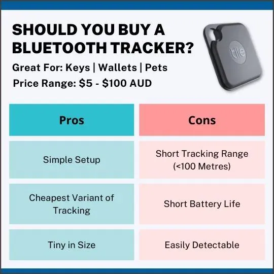 Infographic showing pros and cons of buying a Bluetooth tracker