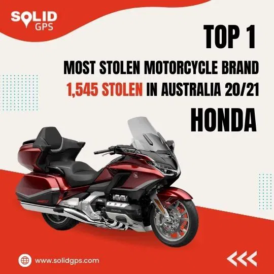 Top 1 Most Stolen Motorcycle Brand: Honda Infographic showing the Top 1 Most Stolen Motorcycle Brand in Australia: Honda