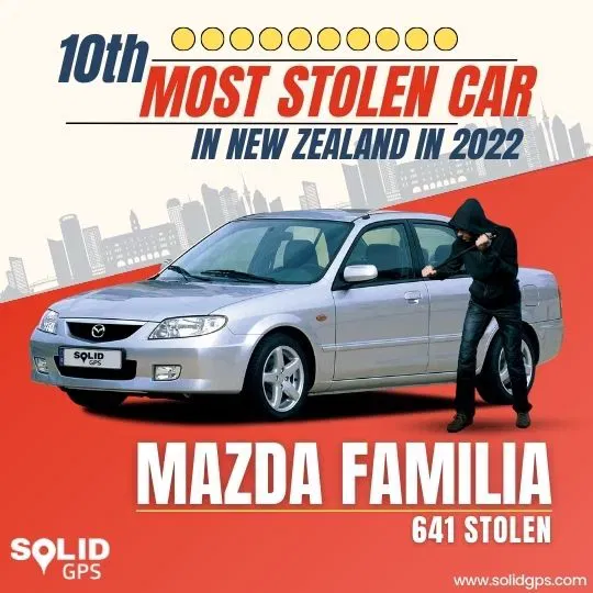 Infographic showing the Top 10 most stolen car in New Zealand in 2022, Mazda Familia