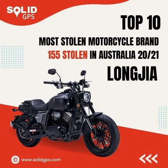 Top 10 Most Stolen Motorcycle Brand: Longjia Infographic showing the Top 10 Most Stolen Motorcycle Brand in Australia: Longjia