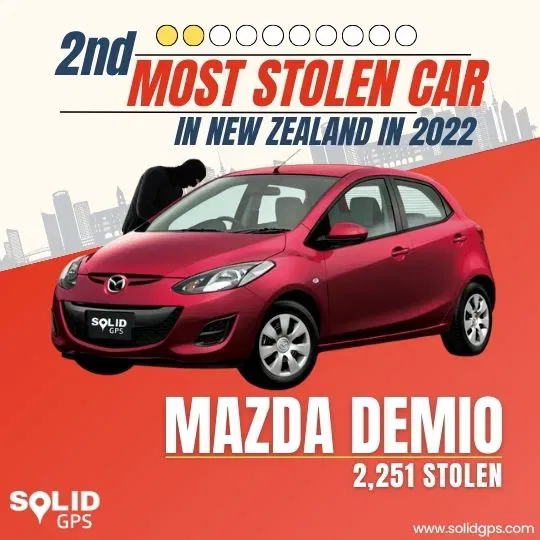 Infographic showing the Top 2 most stolen car in New Zealand in 2022, Mazda Demio