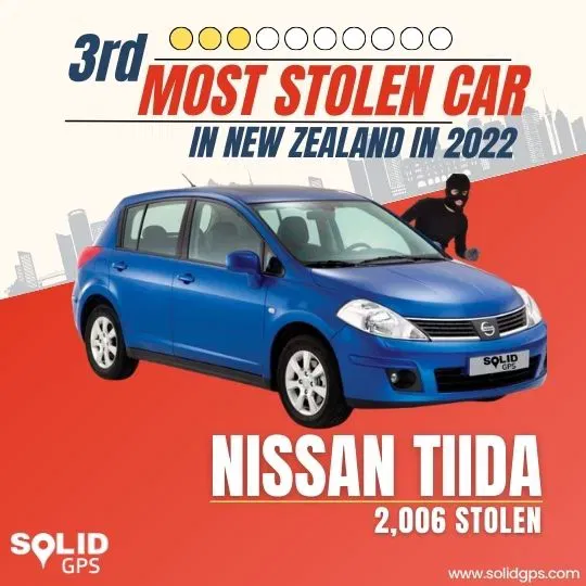Infographic showing the Top 3 most stolen car in New Zealand in 2022, Nissan Tiida