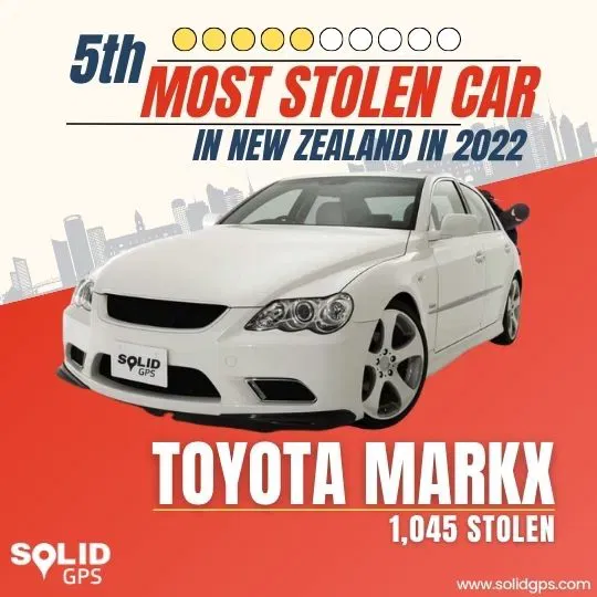 Infographic showing the Top 5 most stolen car in New Zealand in 2022, Toyota MarkX